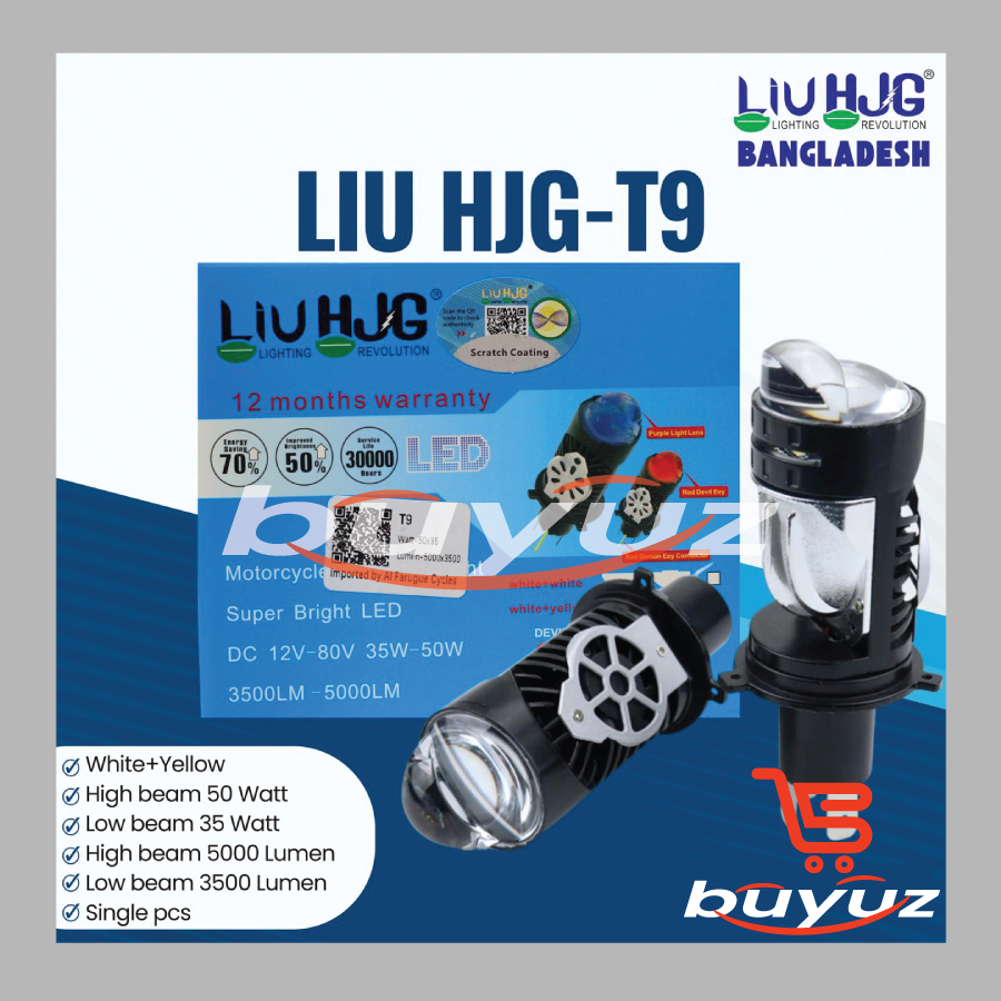 LIU HJG–T9 LED Headlight