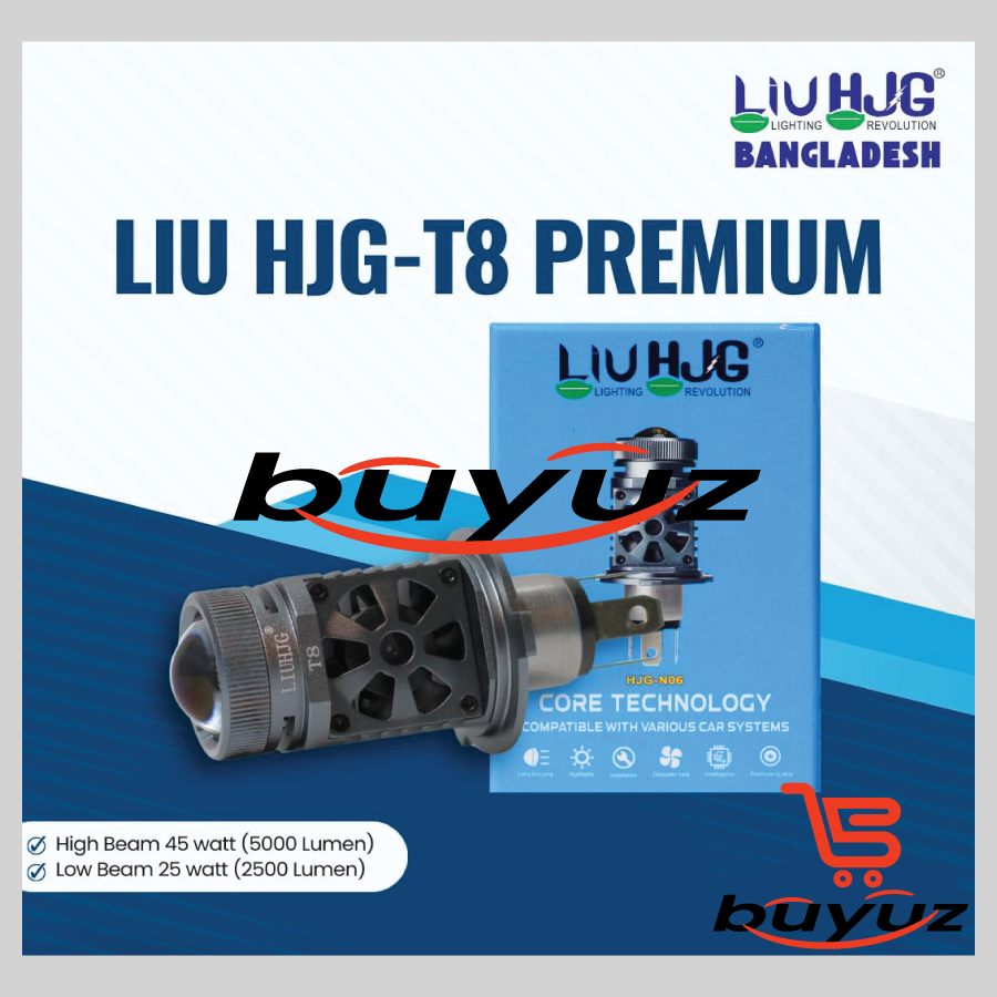 LIU HJG–T8 LED Headlight